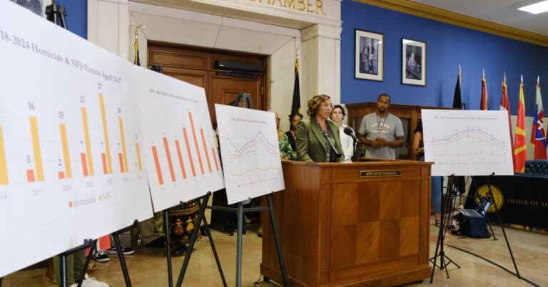 피츠버그 폭력 범죄의 하락 추세로 할당 된 폭력 기금을 중단하십시오.
    


