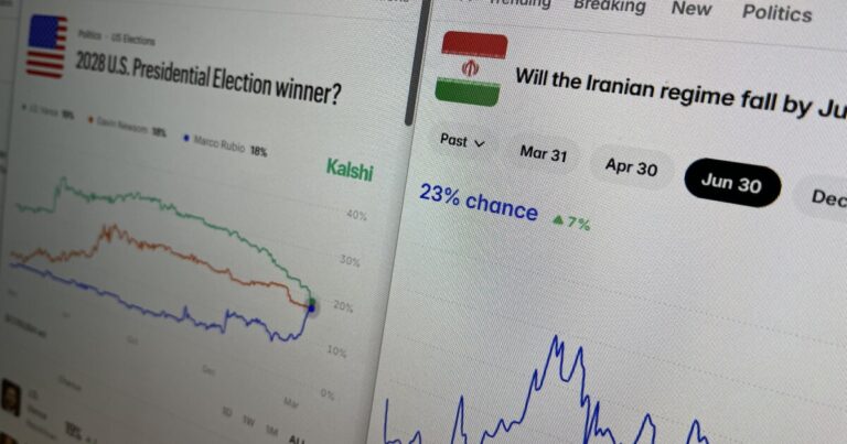 예측 시장의 호황으로 일부 의원들은 스스로를 감시하는 방법에 대해 걱정합니다.
    


